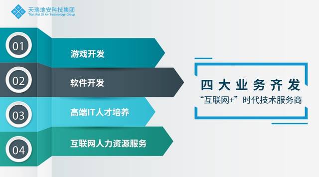 天瑞地安姚則車高校勵志巡講啟動 激勵大學生追夢